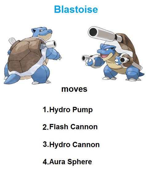 blastoise moves|Iba pa.